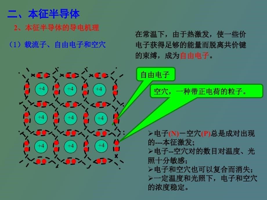 极管及其基本电路_第5页