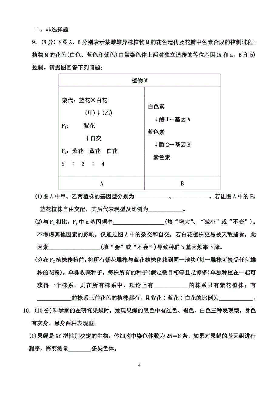 遗传的基本规律与伴性遗传汇总_第4页