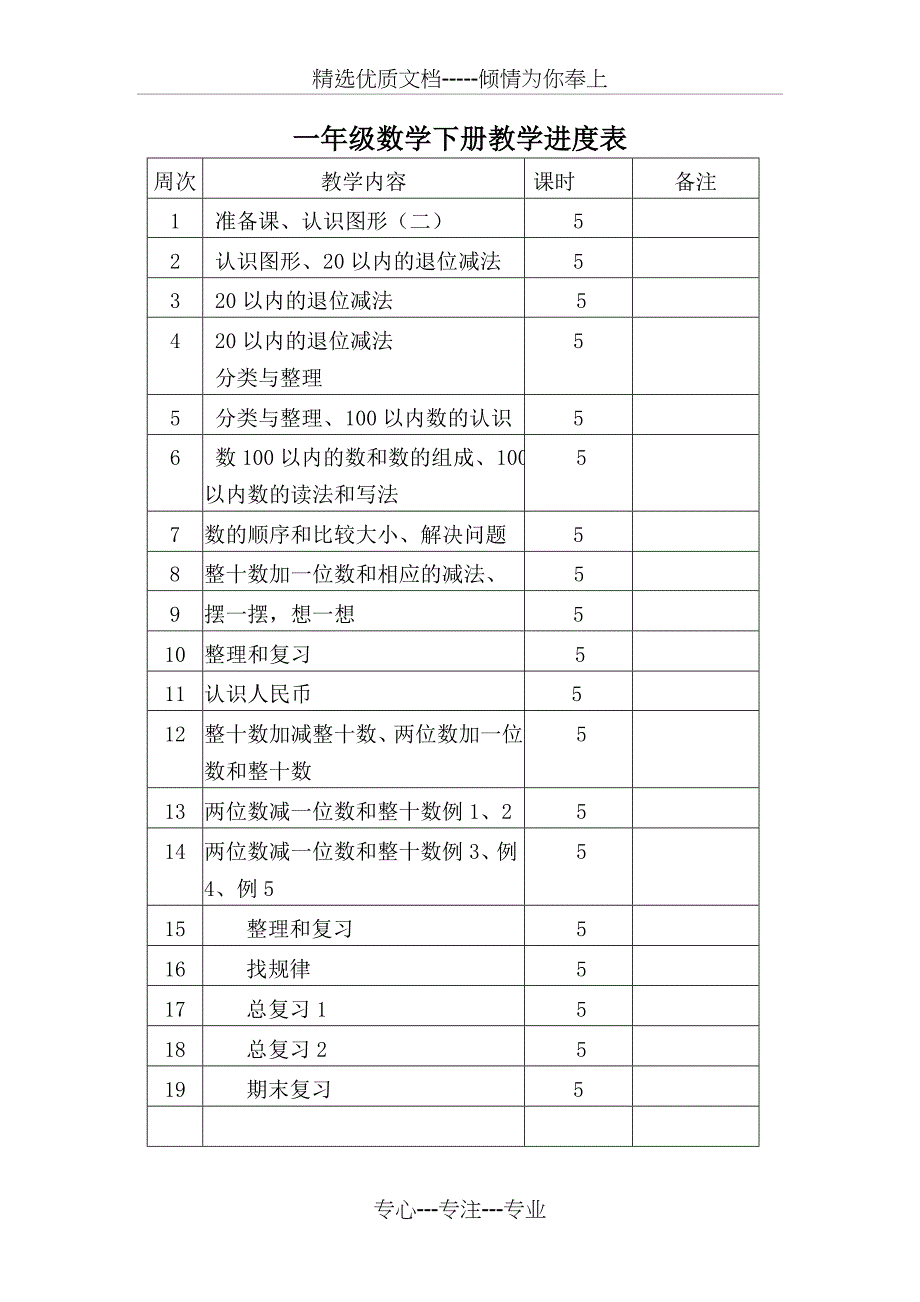 小学一年级数学下册教学计划(共3页)_第3页