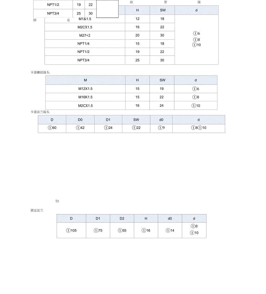 双金属温度计工作原理及选型_第5页