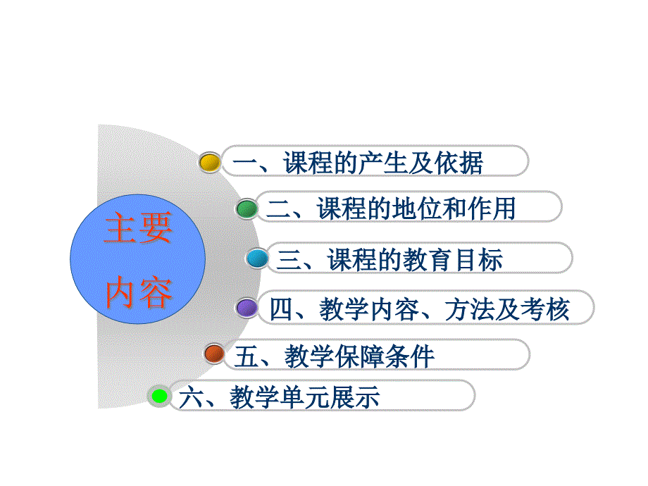 机械制图说课27张课件_第2页