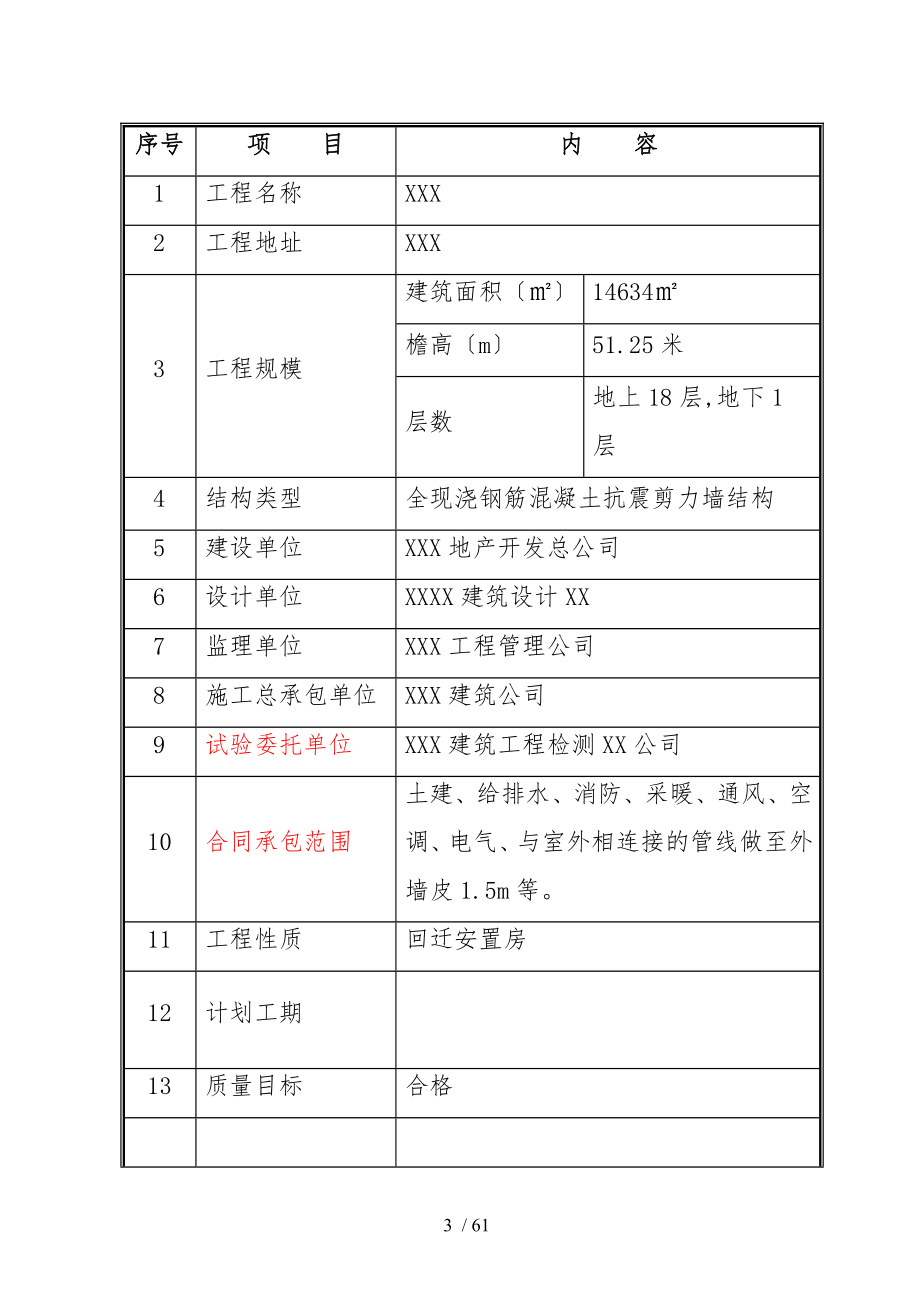 巩华城安置房项目高层混凝土工程施工组织设计方案_第3页