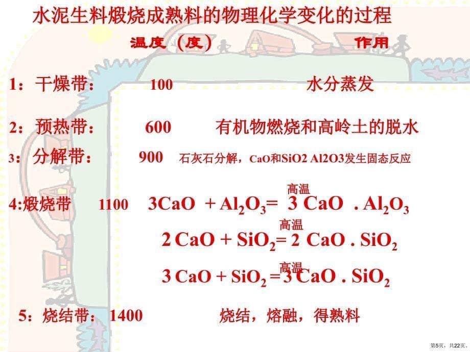 《无机非金属材料》教学课件人教版_第5页