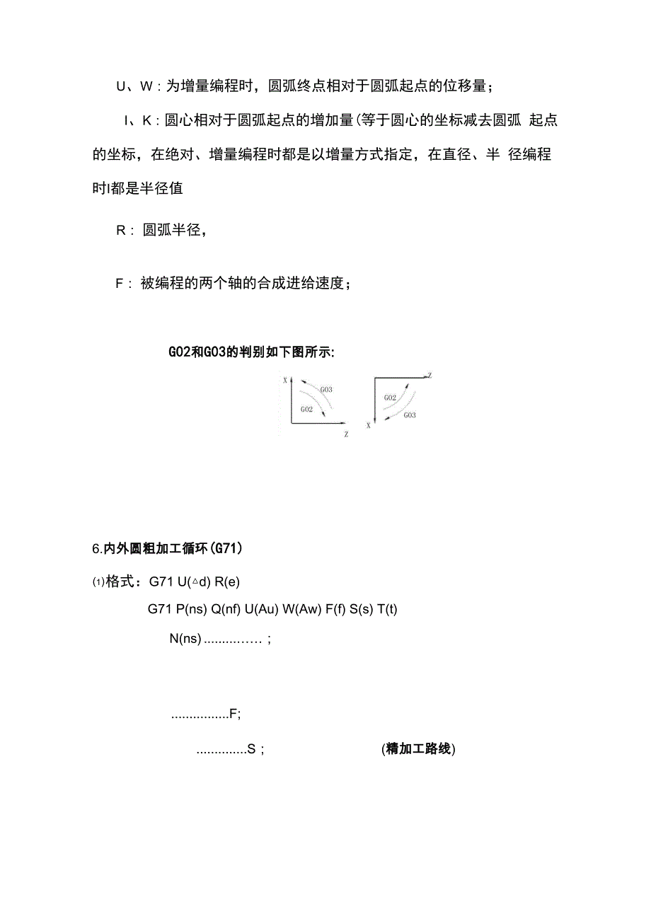 数控车床常用指令详解(GSK980TD系统)_第4页