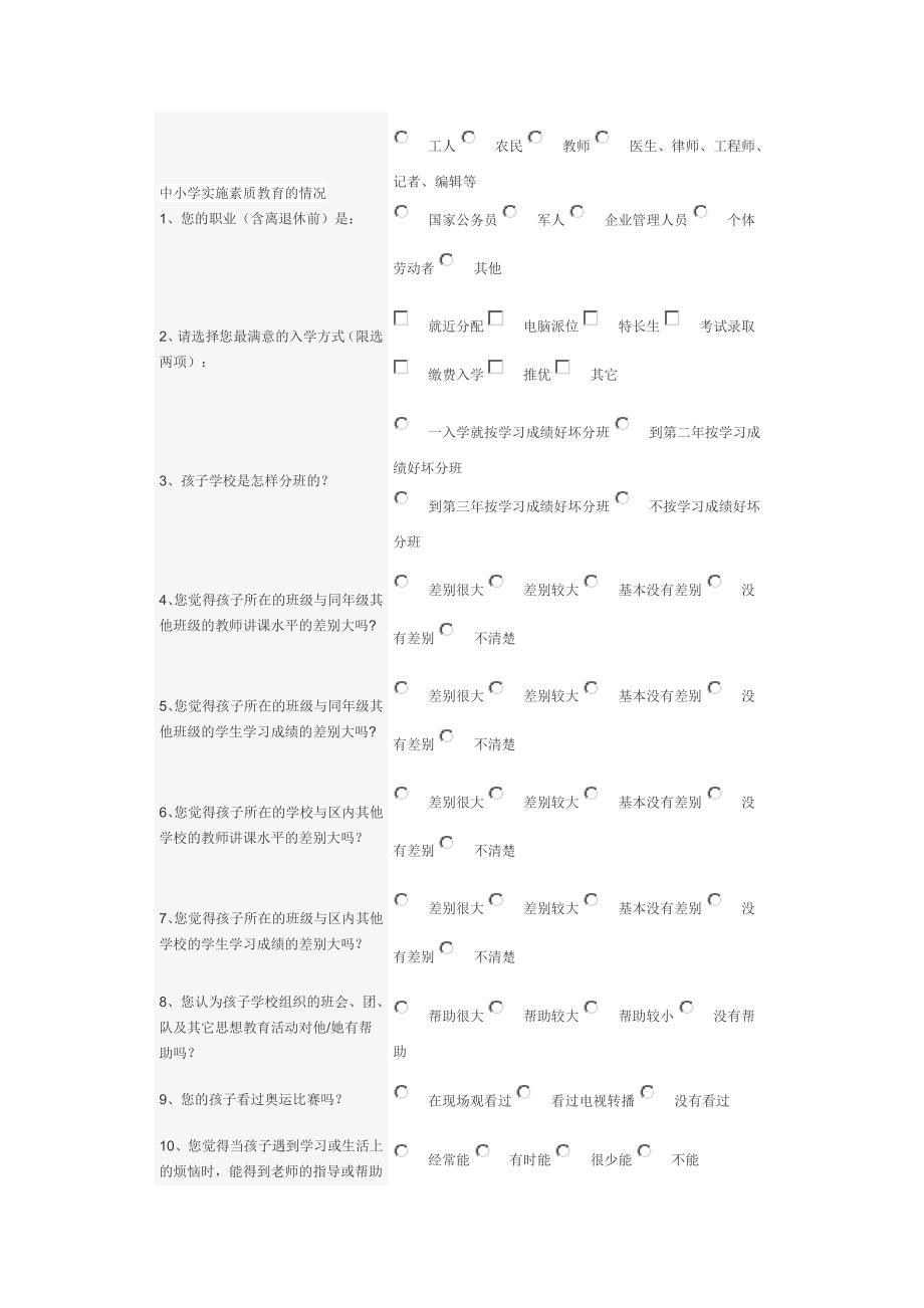 小学素质教育实施_第1页