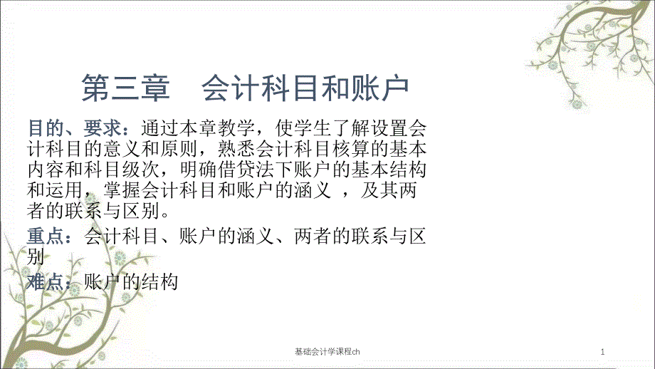 基础会计学课程ch课件_第1页