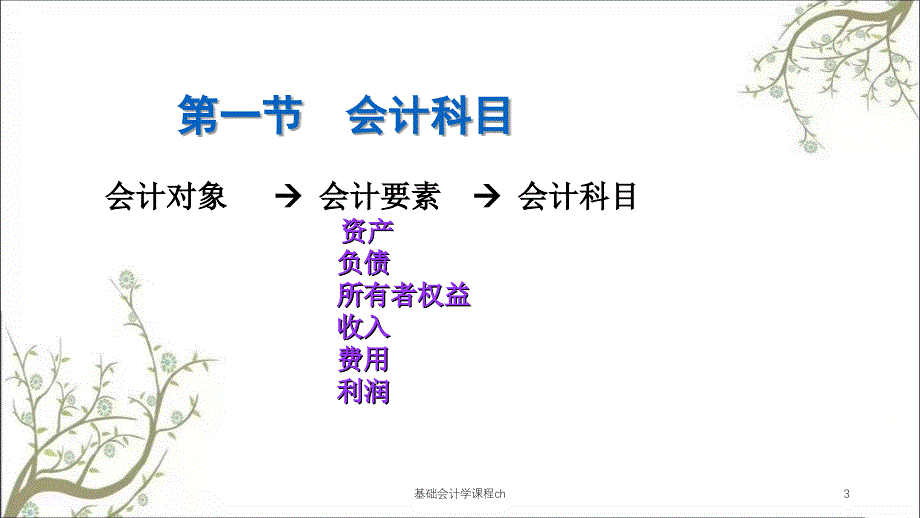 基础会计学课程ch课件_第3页