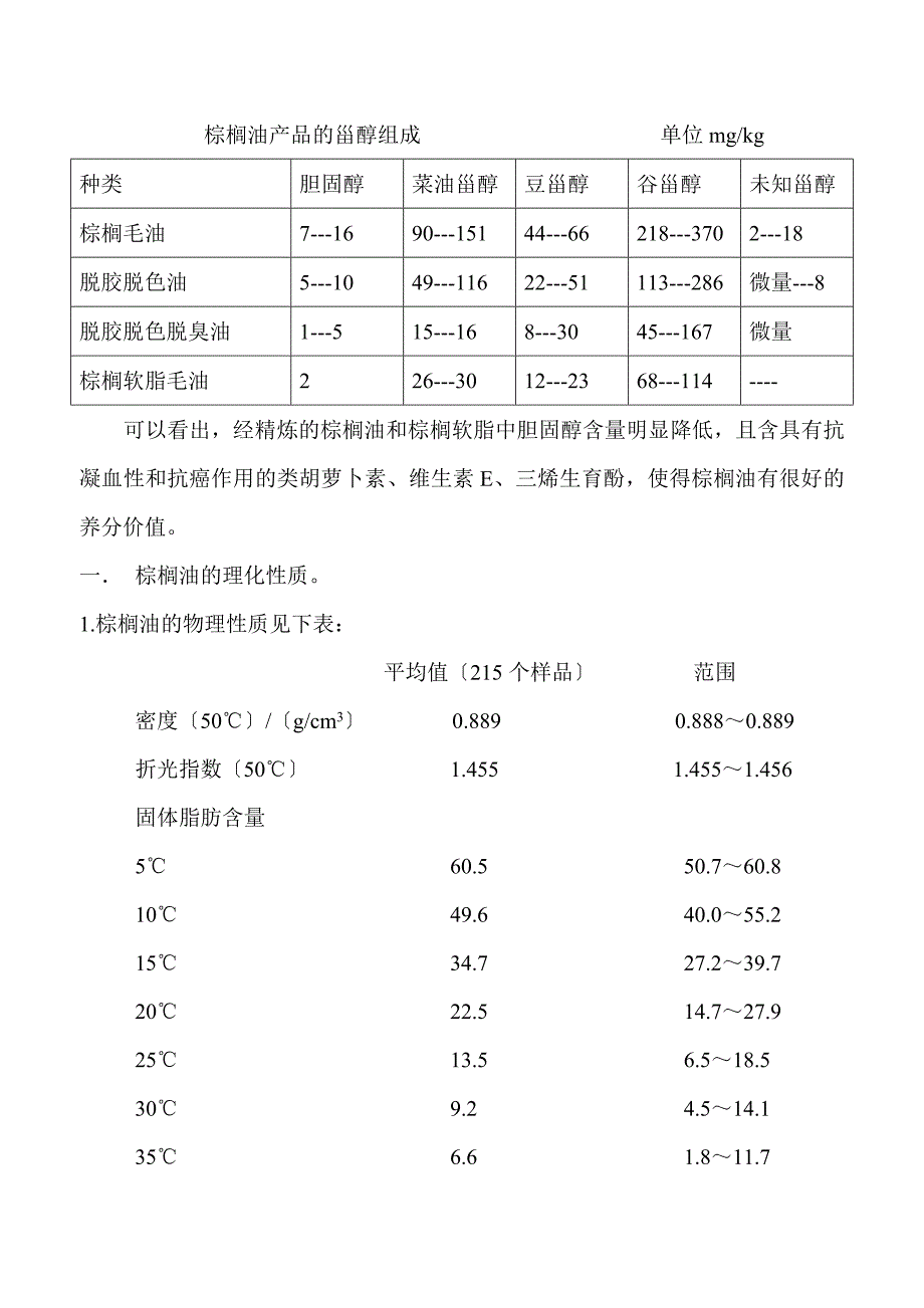 棕榈油的品质特性 (2)_第2页