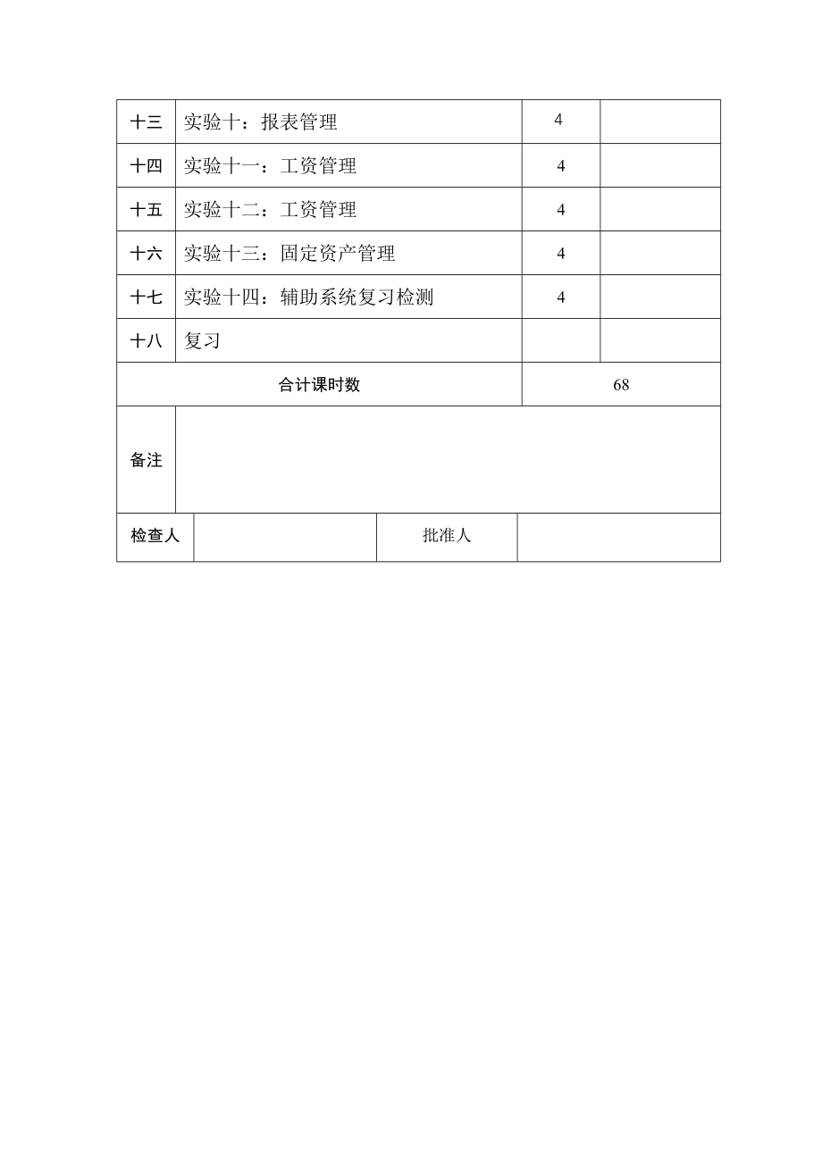 会计电算化全套教案_第3页