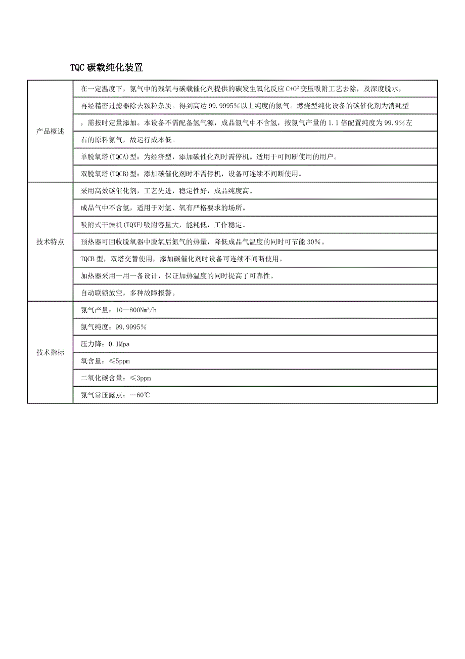 制氮机及加碳系统_第2页