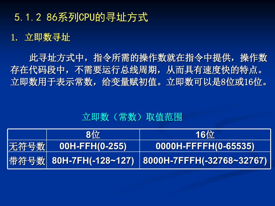 微型计算机原理及应用第三版第5章_第4页