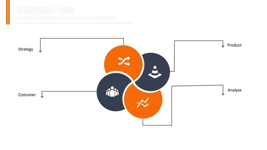 企业宣传商业计划PPT_第5页