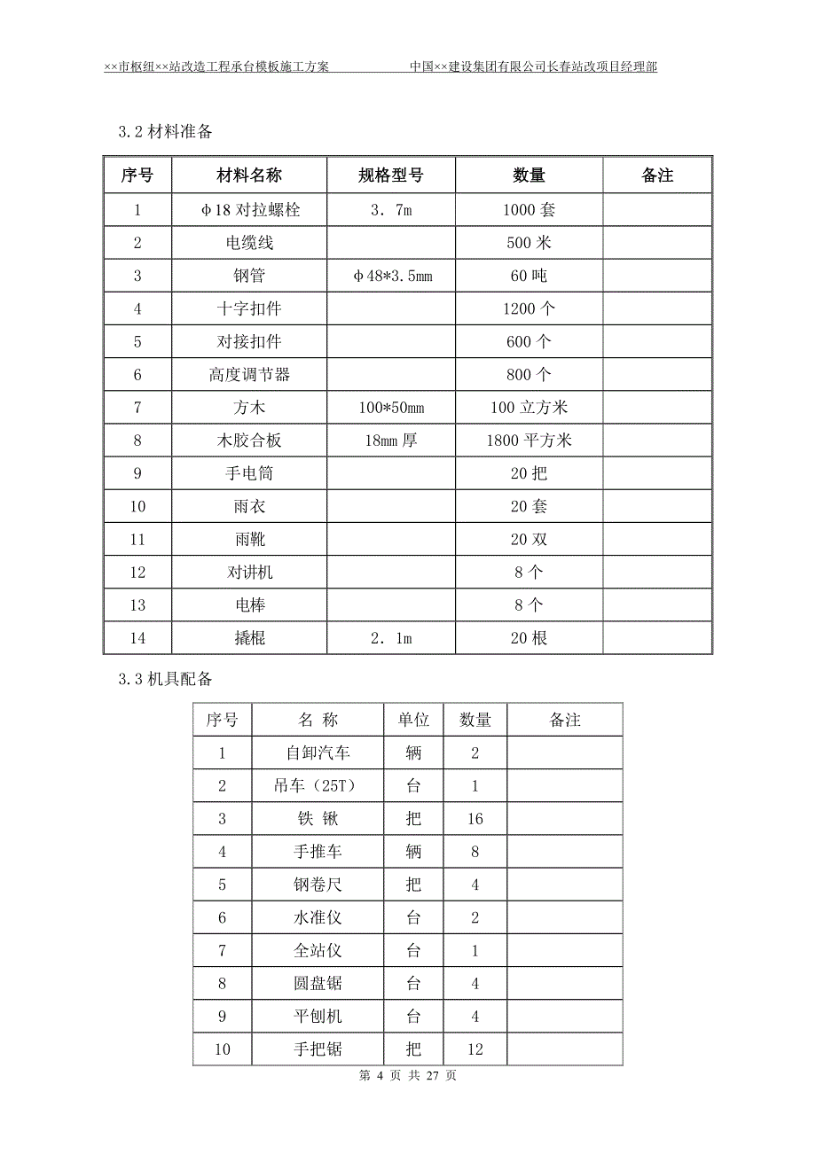 吉林铁路枢纽车站改造工程承台模板施工方案(附示意图)_第4页