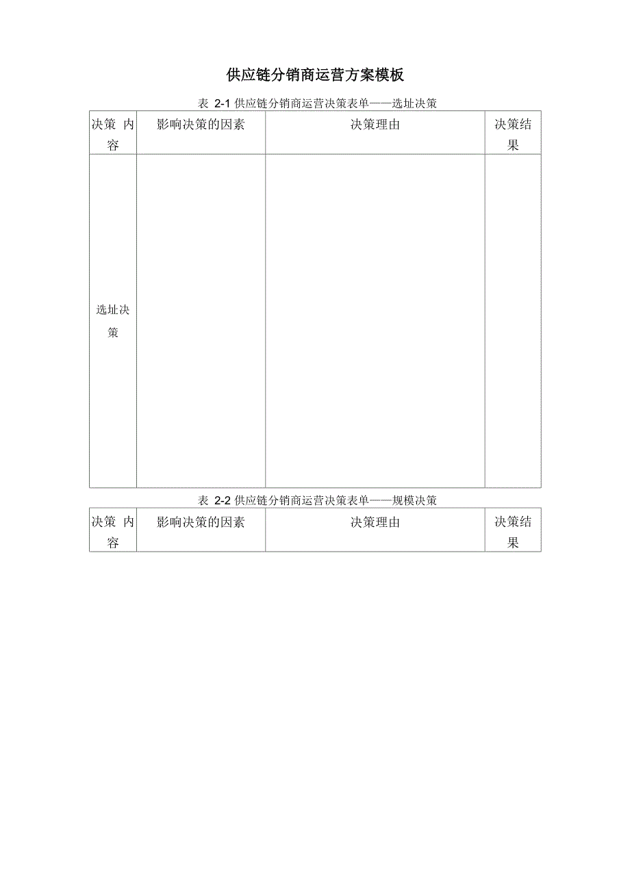 任务三 供应链分销商企业运营方案模板_第1页