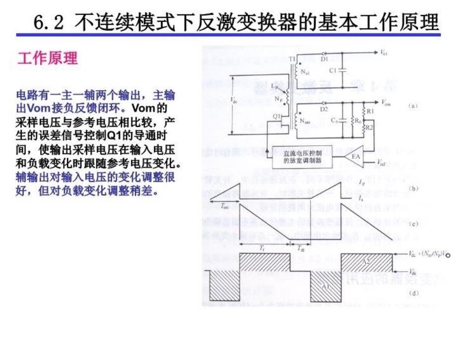 最新反激变换器——第六章精品课件_第4页