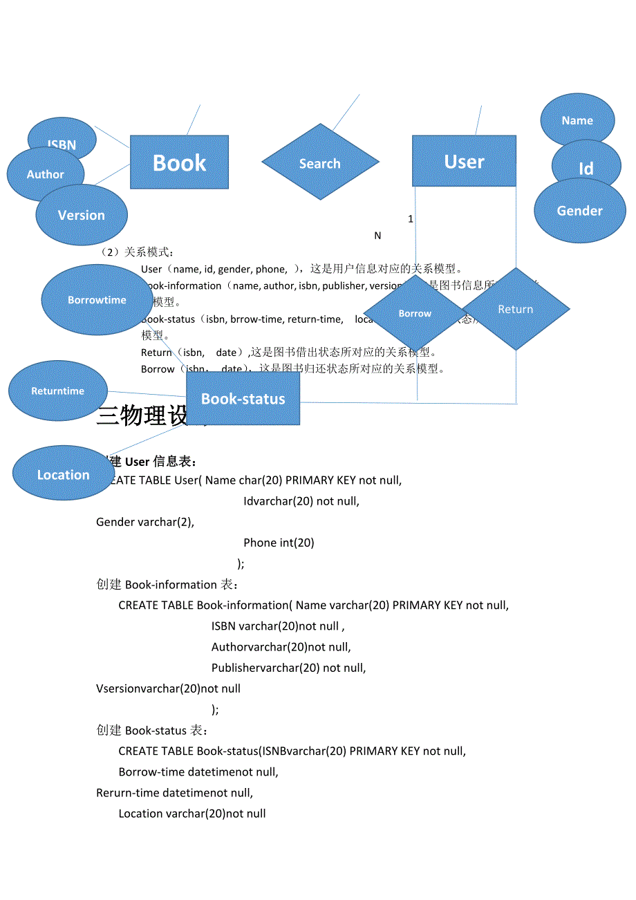 图书馆书目检索系统数据库设计报告_第4页