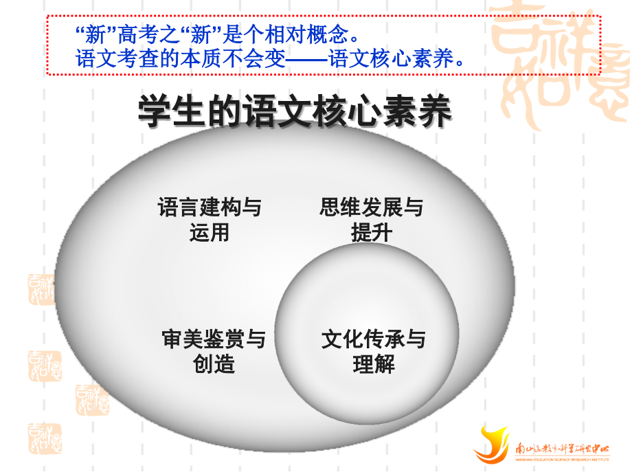 全国新课标卷语文学科命题特点与备考策略_第4页