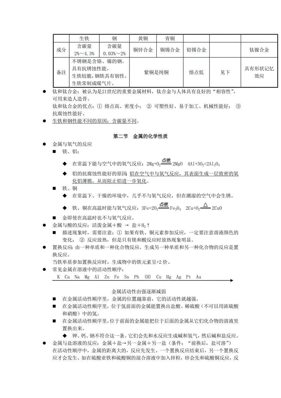 第八单元知识点_第2页