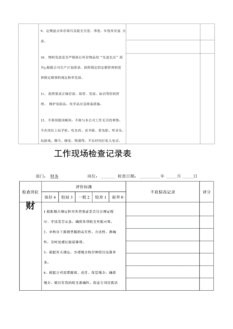 工作检查表格_第3页