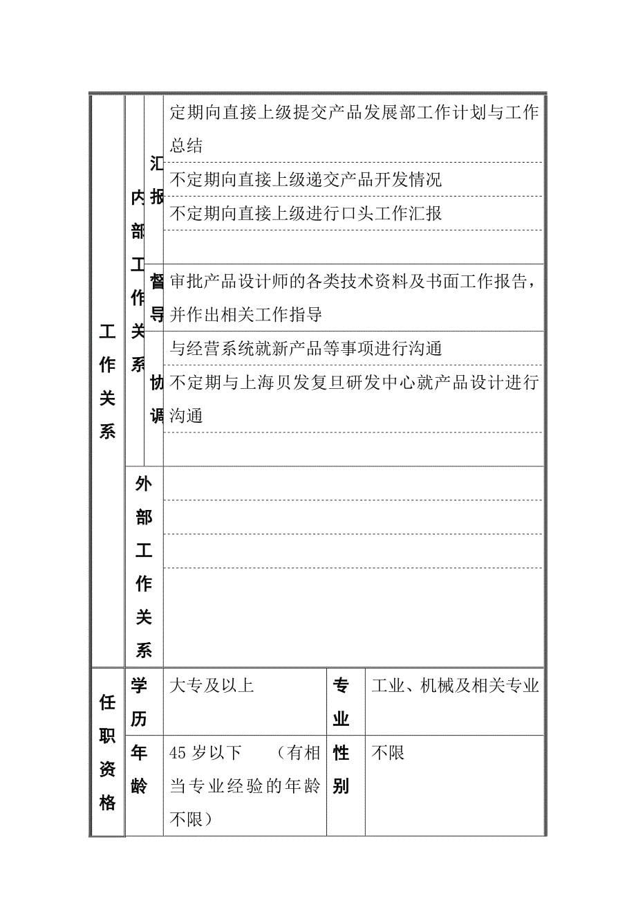 产品发展五部_第5页