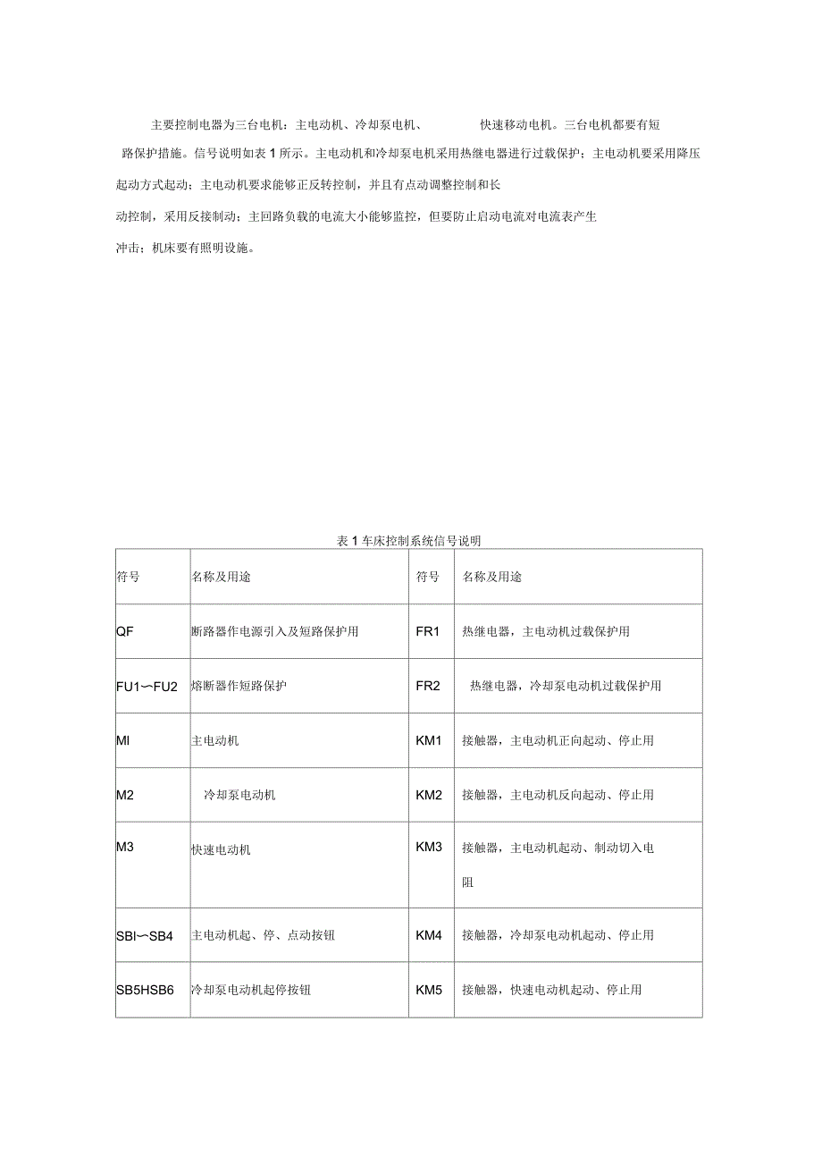 CW6180C卧式车床说明书_第2页