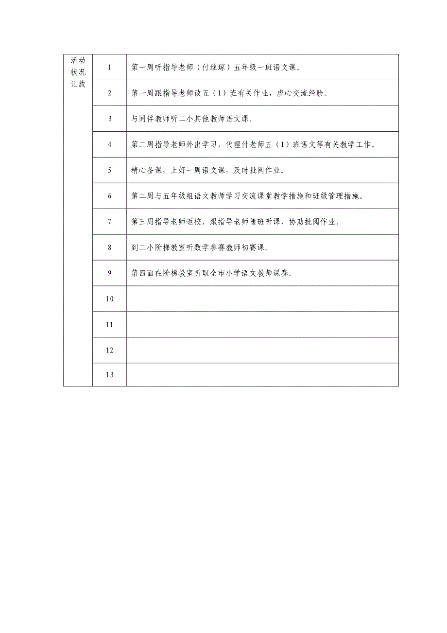 教师跟岗学习自我鉴定及考核表.doc_第2页