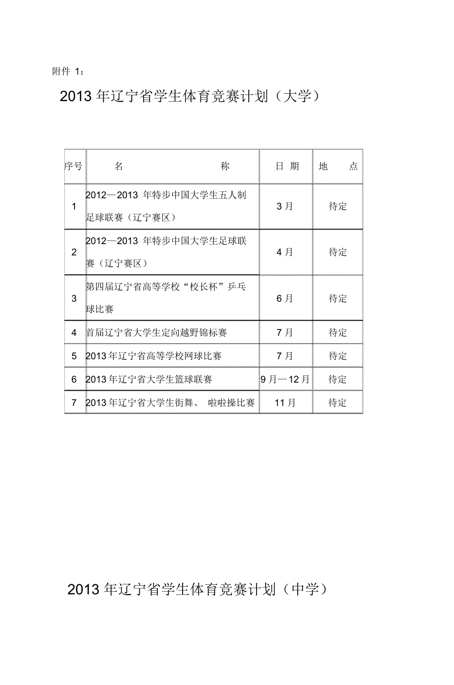 2013年辽宁省学生体育竞赛计划(大学)_第1页