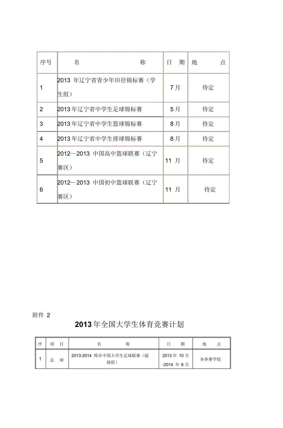 2013年辽宁省学生体育竞赛计划(大学)_第2页