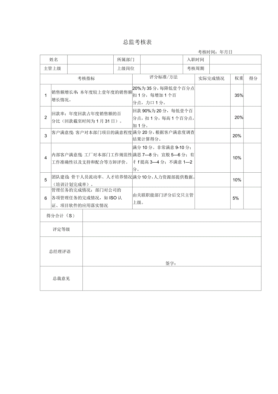 员工绩效考核办法及实施_第4页