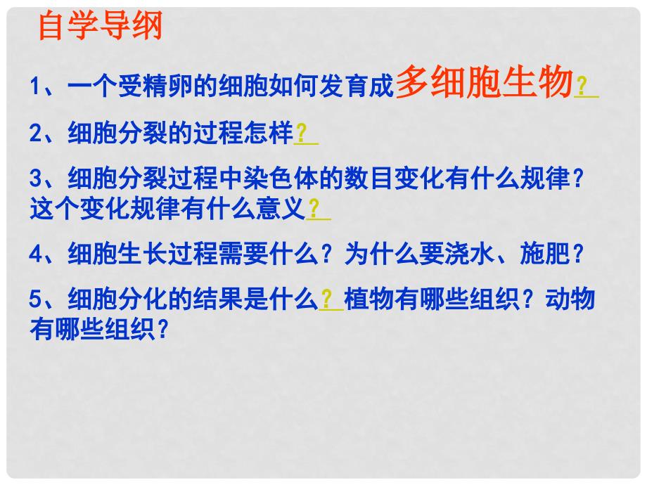 安徽省长丰县下塘实验中学七年级生物上册《2.2.1 细胞通过分裂产生新细胞》课件 （新版）新人教版_第3页