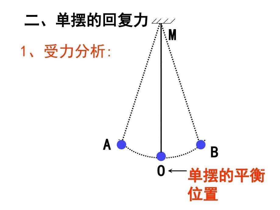 初中八年级(初二)物理-摆球的质量单摆的周期公式-课件_第5页