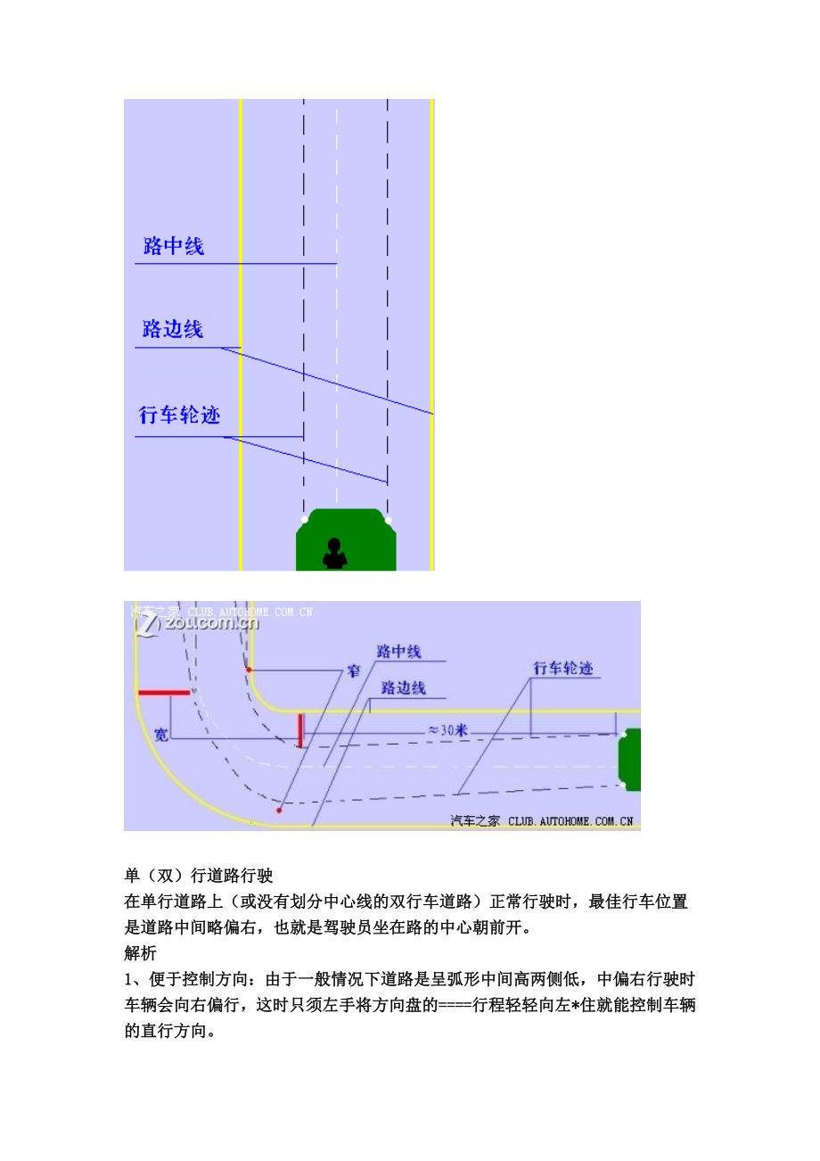 汽车驾驶技术图解.doc_第4页