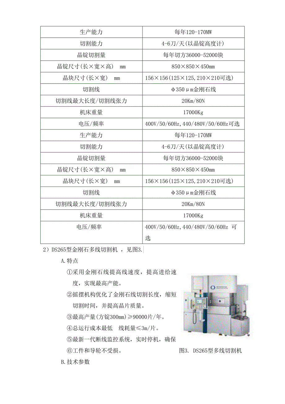 金刚石线锯切割设备现状与发展综述(zsw20111128)_第3页