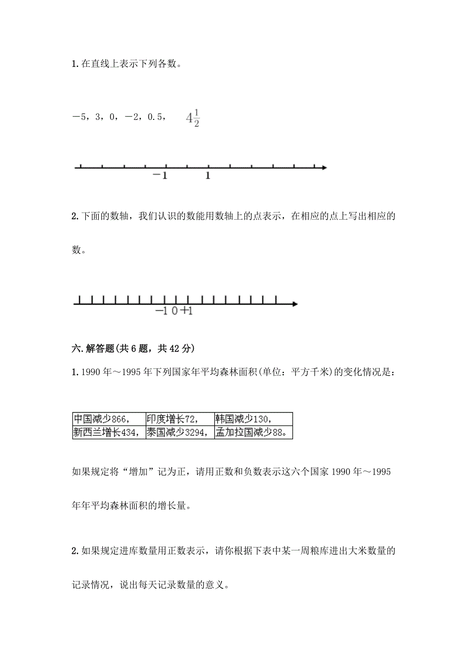 人教版六年级下册数学期末测试卷精品(达标题).docx_第4页