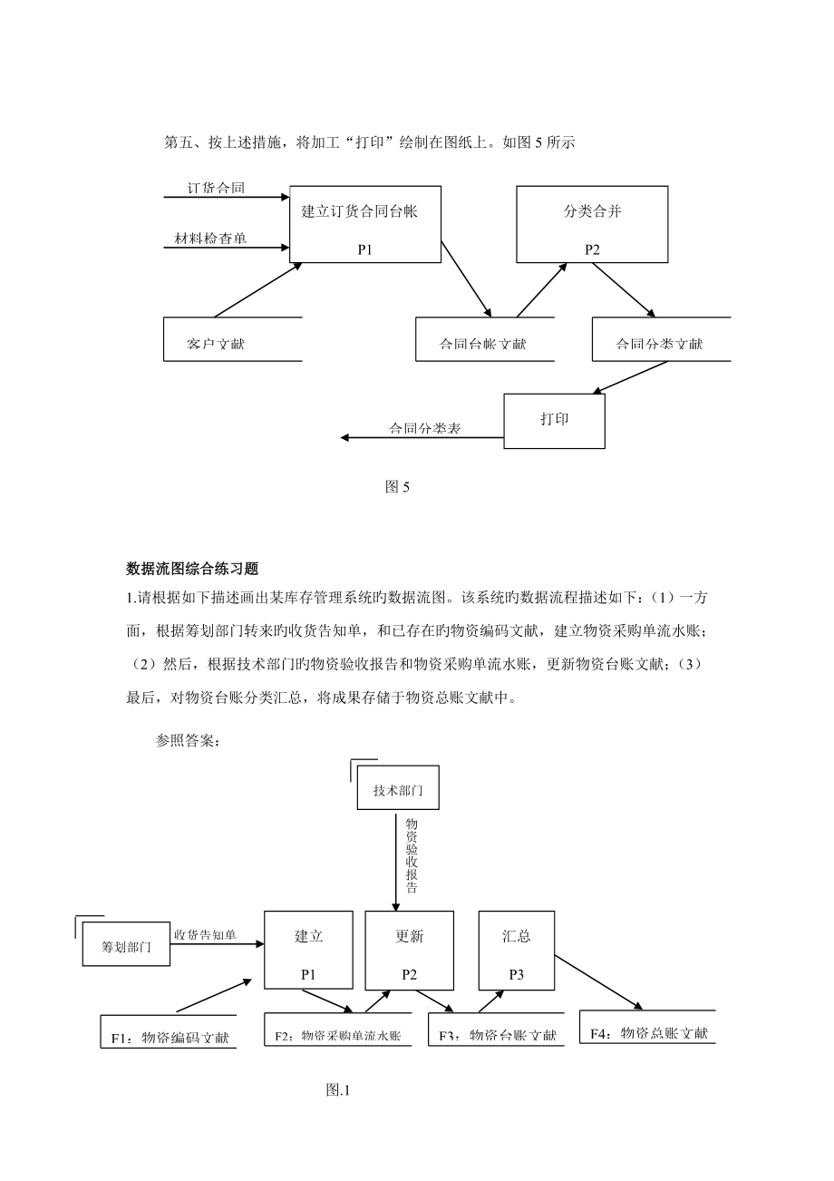 信息基础管理系统辅导.docx_第3页