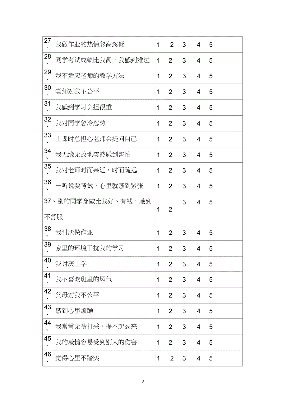 7中学生心理健康调查表_第3页