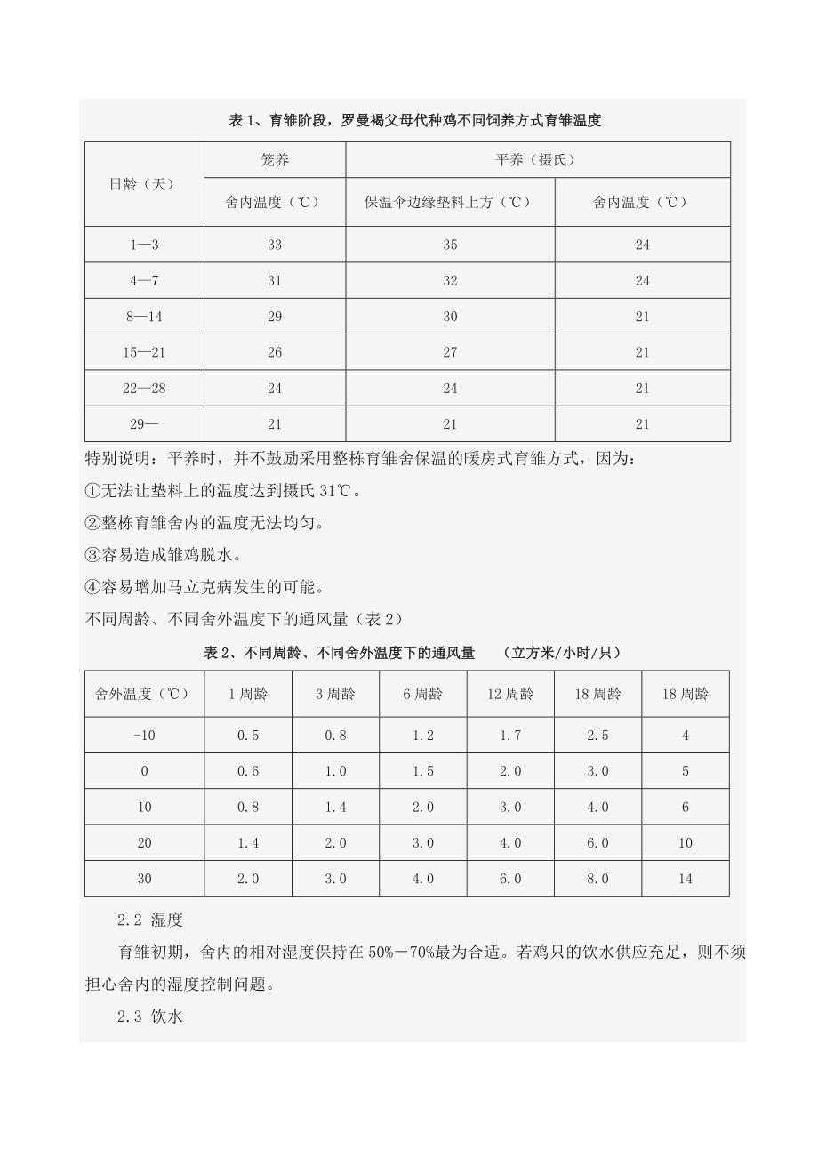 罗曼父母代蛋鸡饲养管理手册.doc_第5页