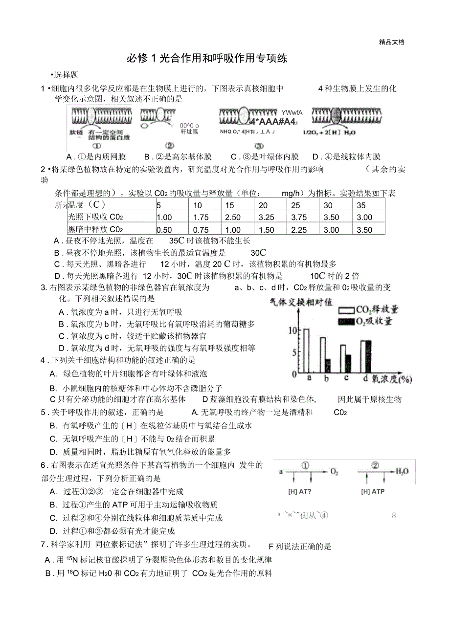 光合、呼吸专题练习题_第1页