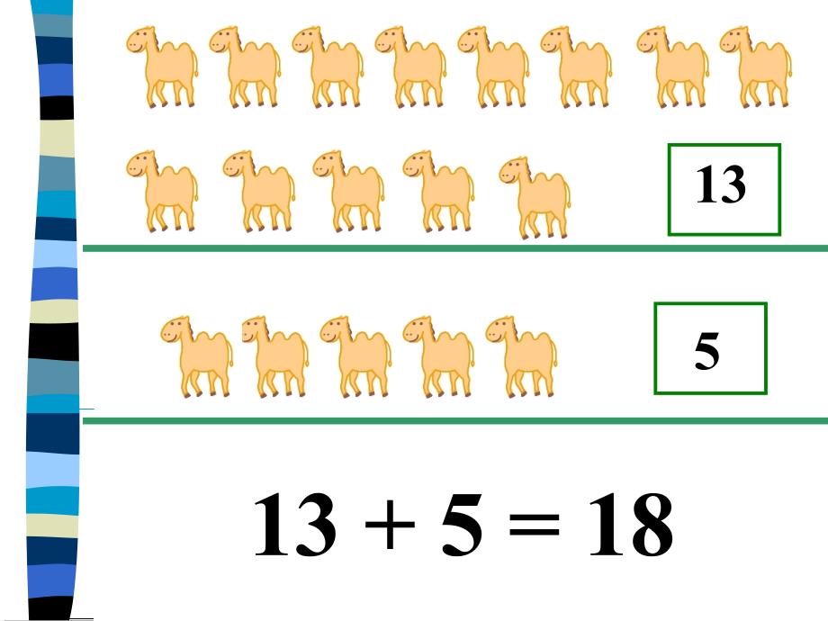 幼儿数学20以内的不进位加法ppt课件2_第3页