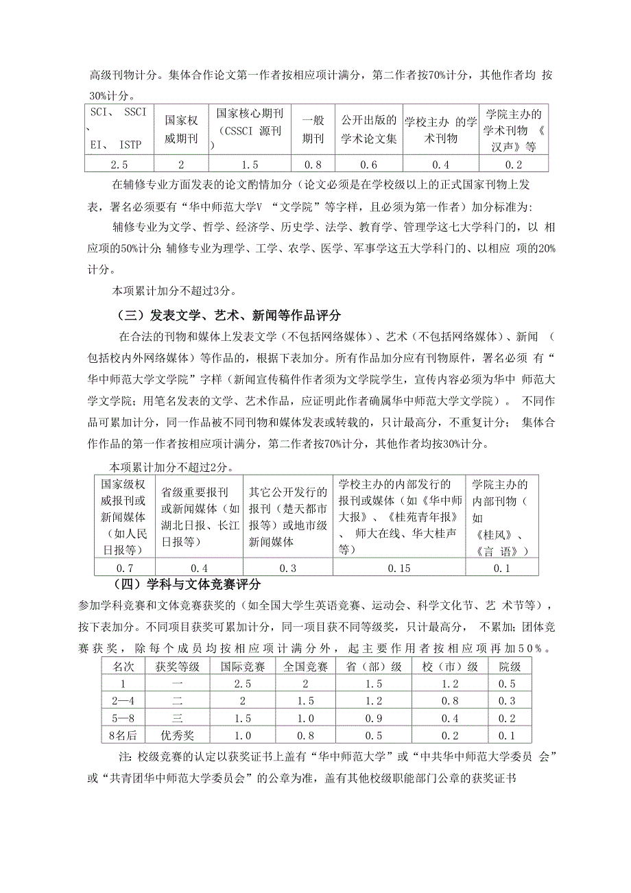 华中师范大学汉语言文学专业2010级奖学金综合测评细则_第2页