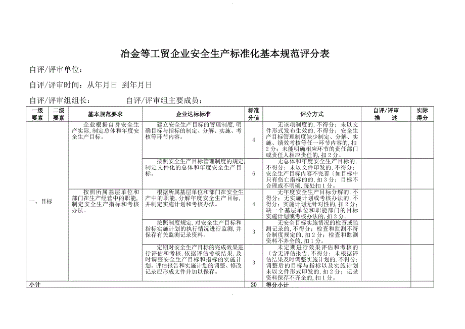 企业安全生产标准化基本规范方案AQT9006评分细则_第3页