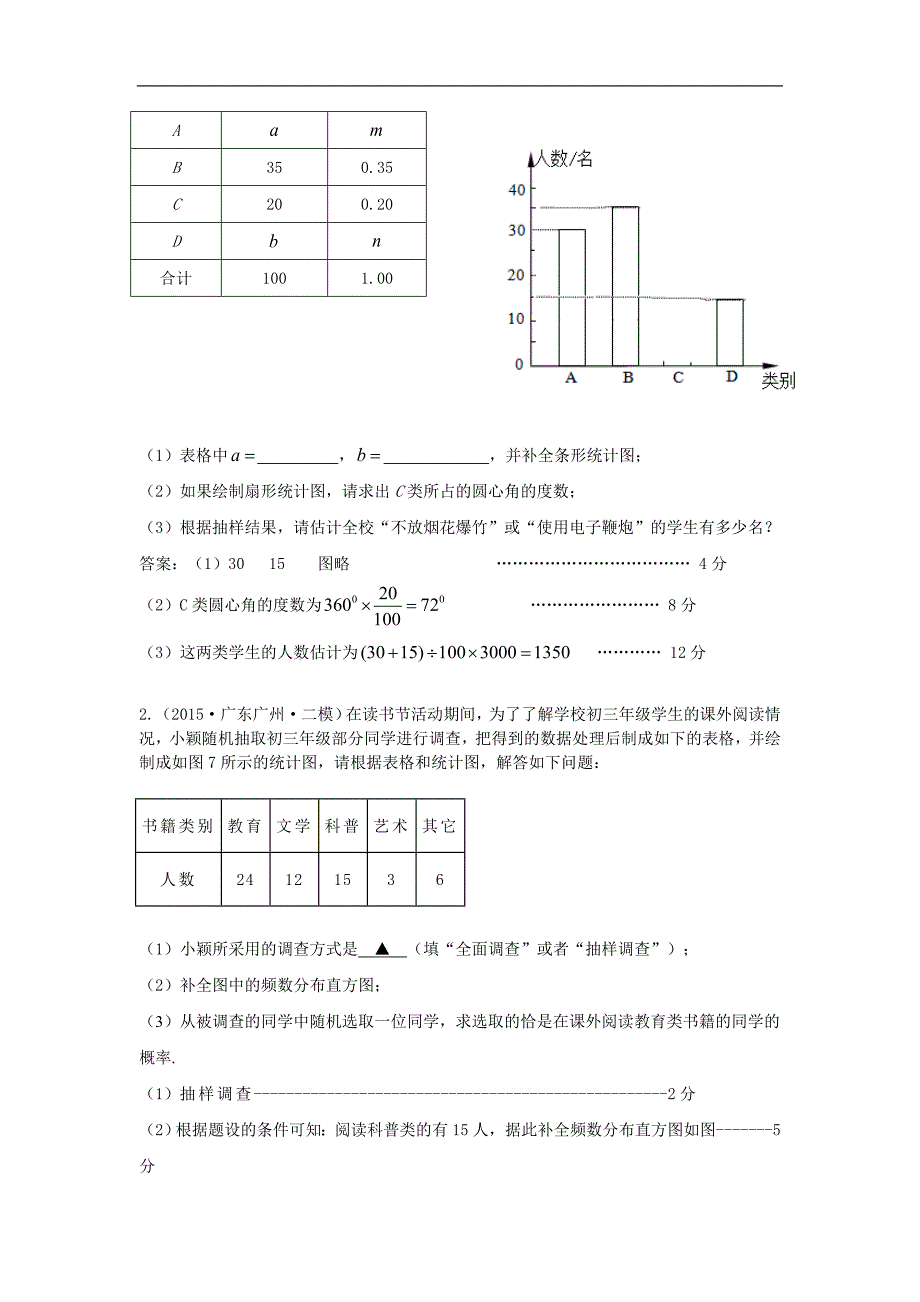 中考数学模拟试卷精选汇编：频数与频率_第2页