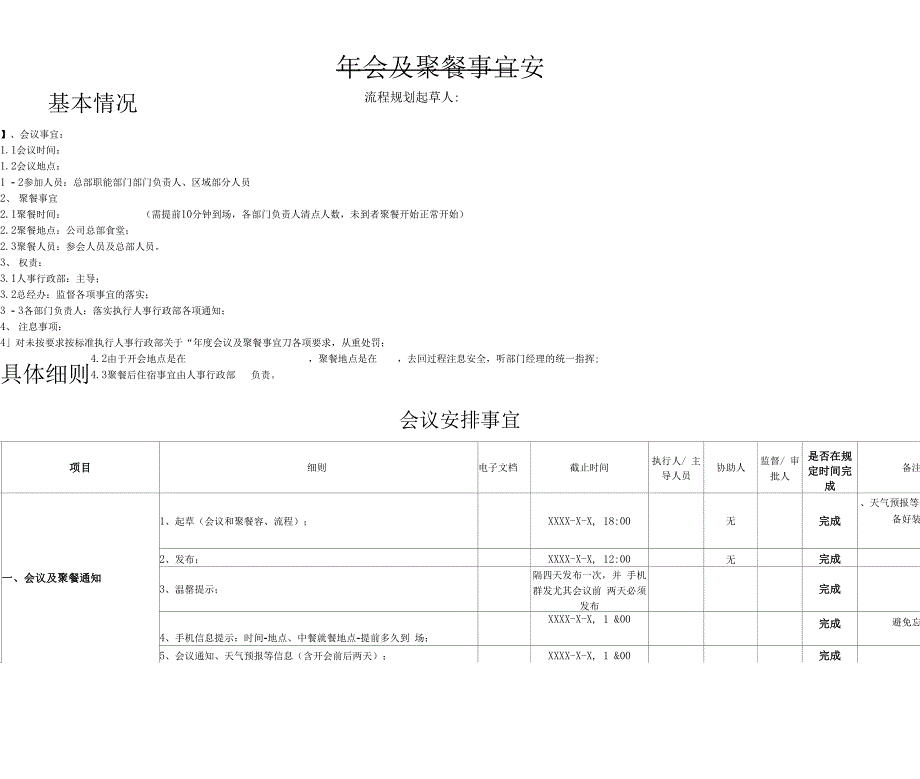 年会工作整体流程表_第1页