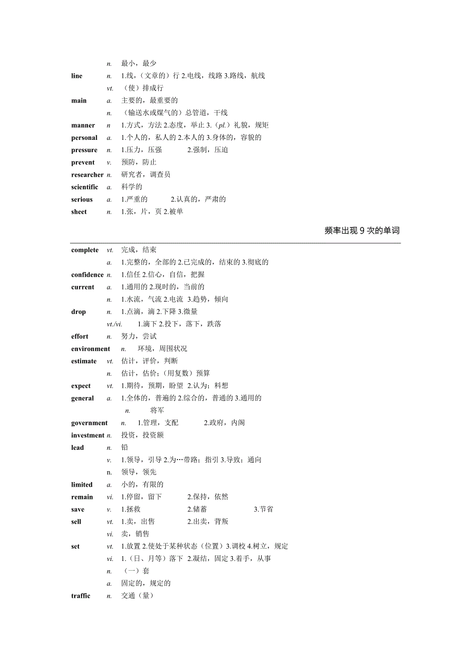 历年同等学力高频词汇总结编辑版_第4页