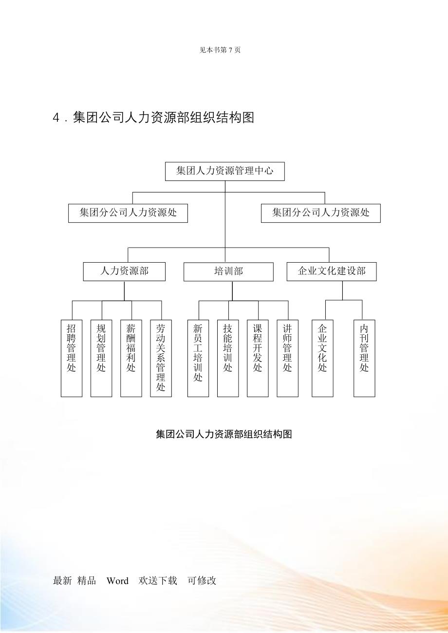 人力资源部工作管理实务_第4页