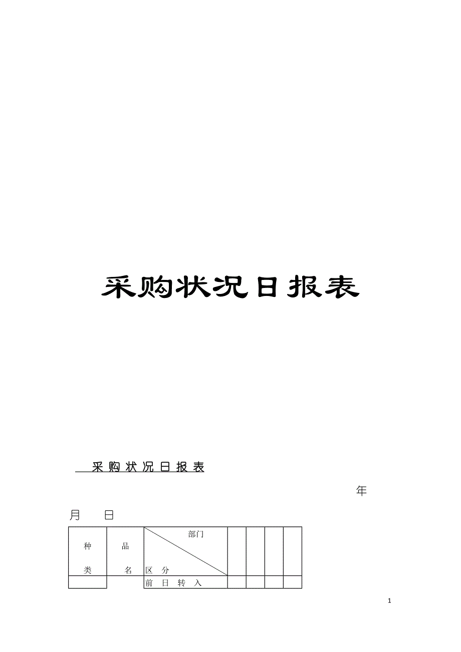 采购状况日报表模板_第1页