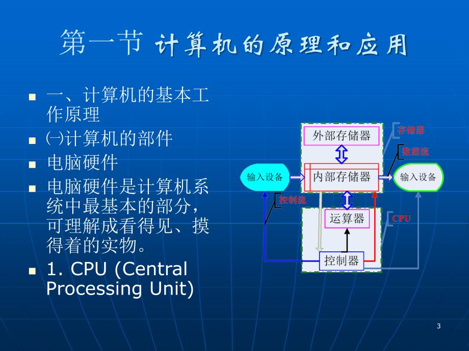 物流信息技术LogisticsInformationTechnology_第3页