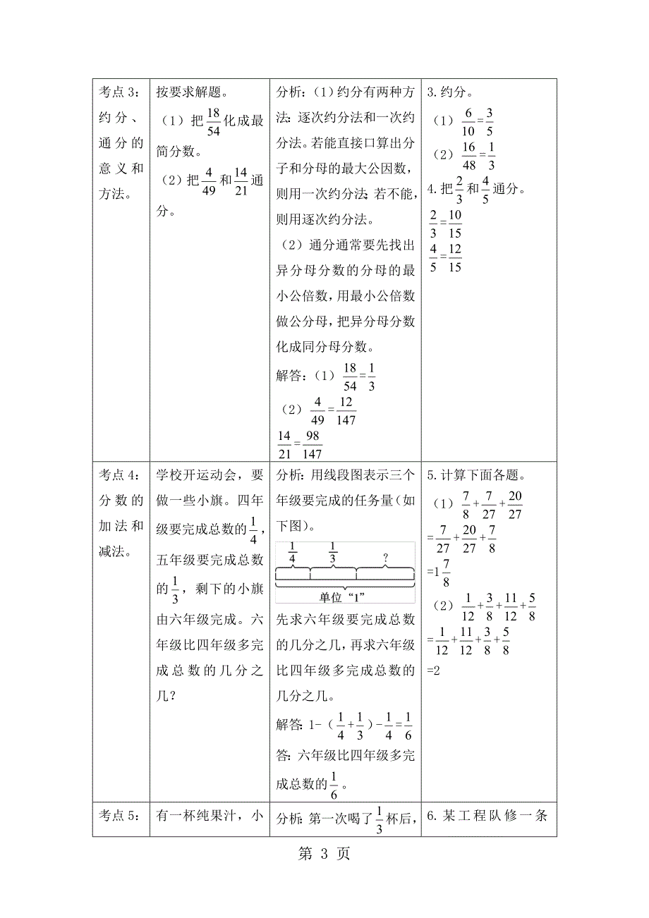 2023年五年级下册数学教案第九单元 2 分数的相关知识人教新课标.doc_第3页