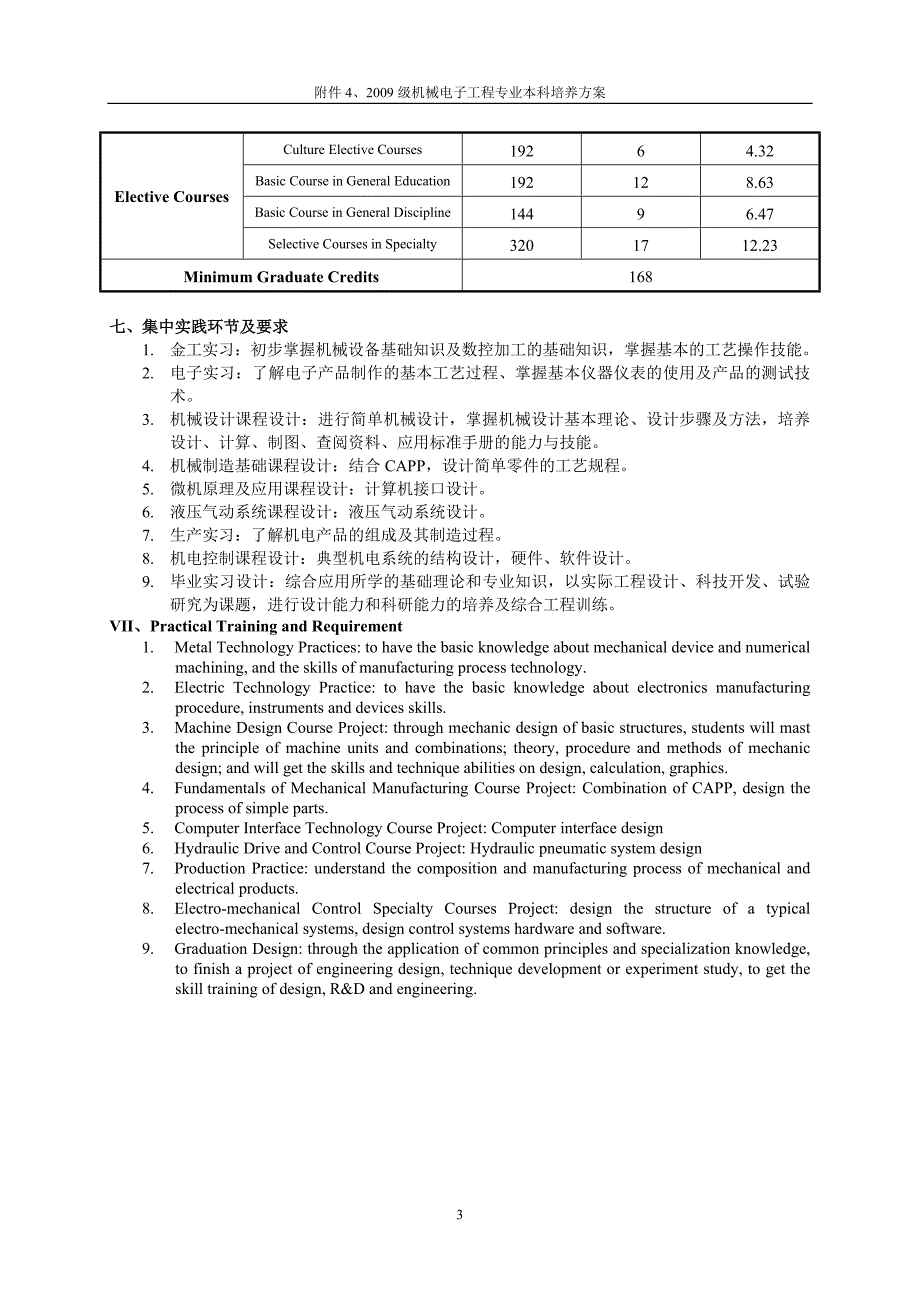 重庆大学本科人才培养方案机械电子工程_第3页