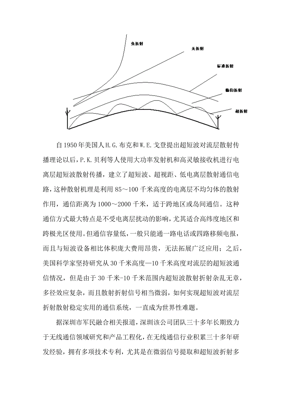 中国超越美俄首创超短波超视距通信单跳距离大于200公里_第2页